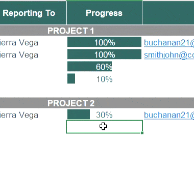 A color coded progress bar to track the progress of each task GIF