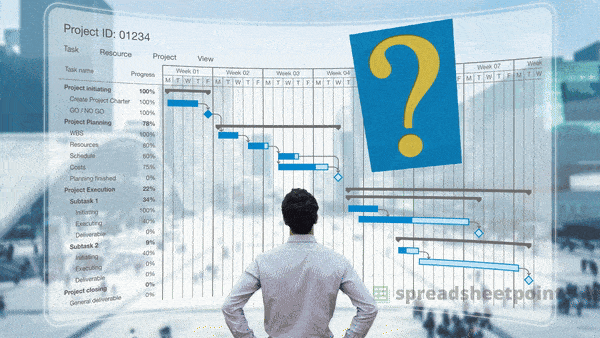 we evaluated the best Google Sheets courses