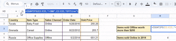 the countif formula in google sheets