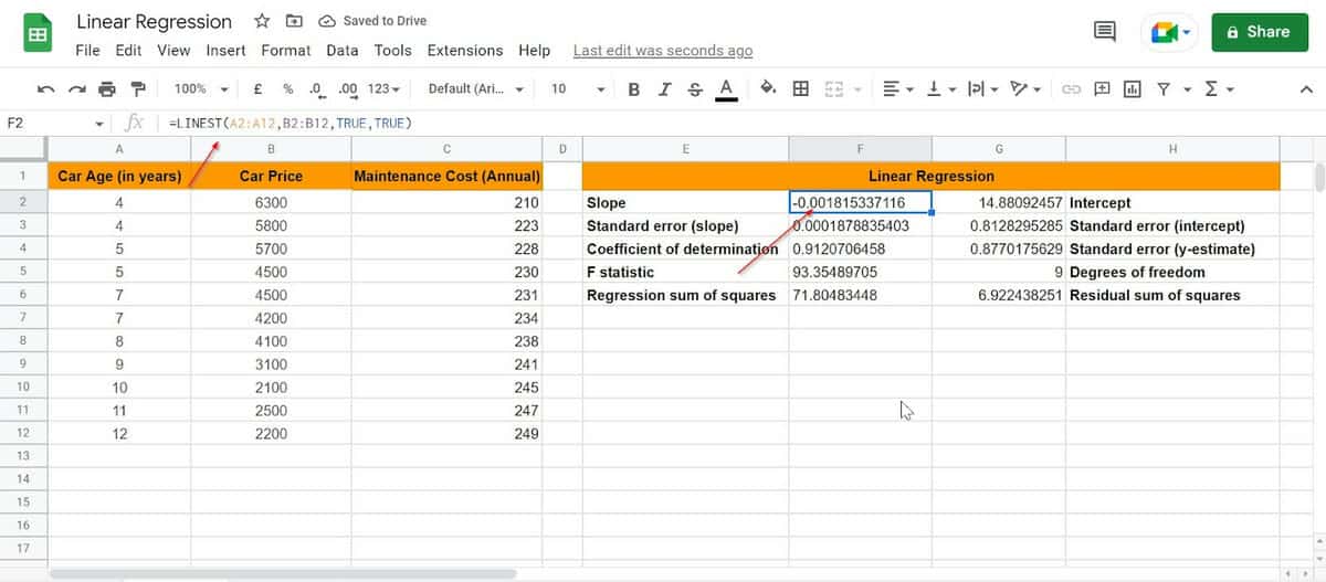 A linear regression Google Sheets example