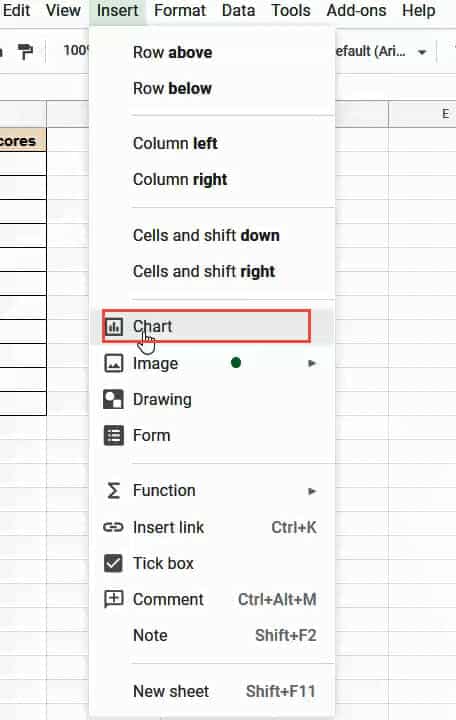 Click on Chart option in Google Sheets