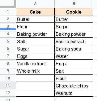 Google Sheets compare two columns—Dataset example