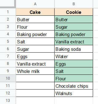 Dataset where matching data is highlighted