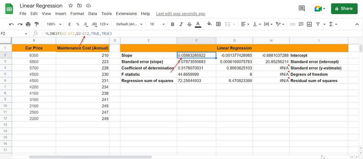 Finding the slope of multiple regression