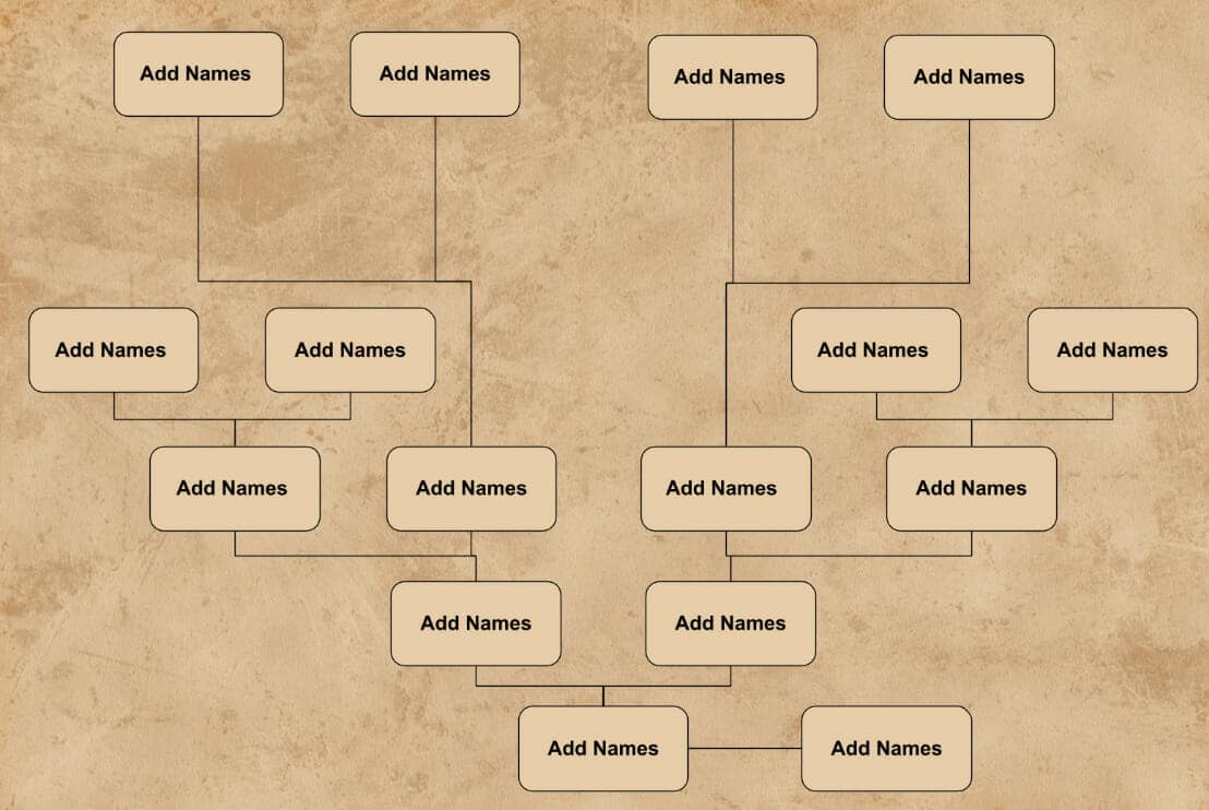 4 Generation family Tree