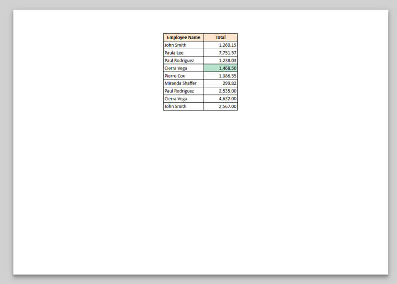 small dataset while printing