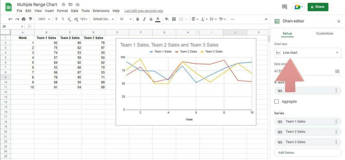 Can Google Sheets Chart Multiple Ranges of Data? Yes! Here’s How