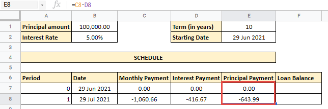 How to Create a Loan Amortization Schedule in Google Sheets