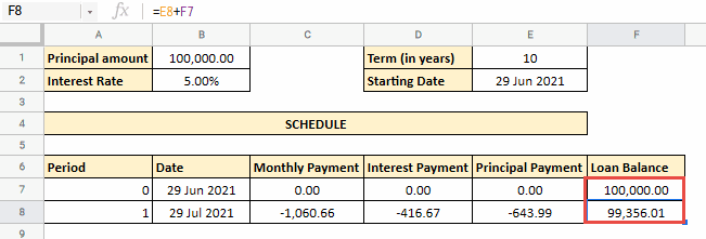 amortization schedule google sheets