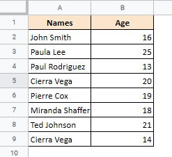 google sheets if not function