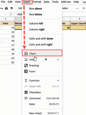 google sheets box and whisker