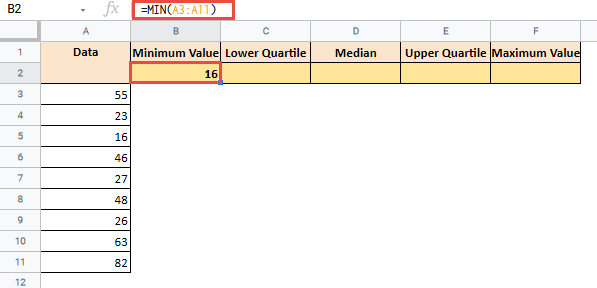 box and whisker plot google sheets