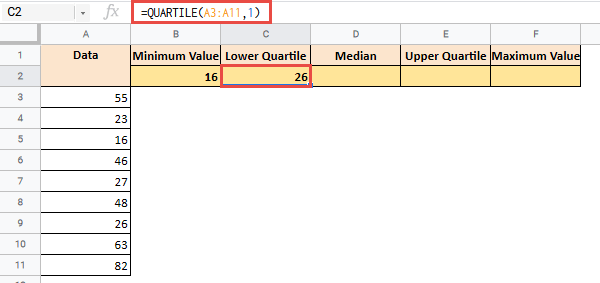 how to make a box plot in google sheets