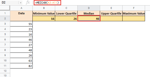 box and whisker plot google sheets