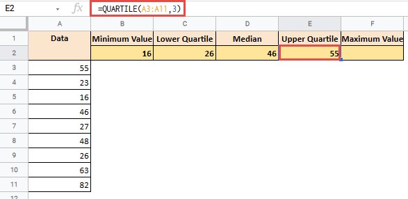 how to make a box plot in google sheets