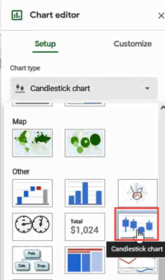 box and whisker plot google sheets