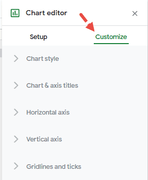 how to make a box plot in google sheets