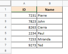 When You Want VLOOKUP to Return a Particular Text in Case of #N/A Error