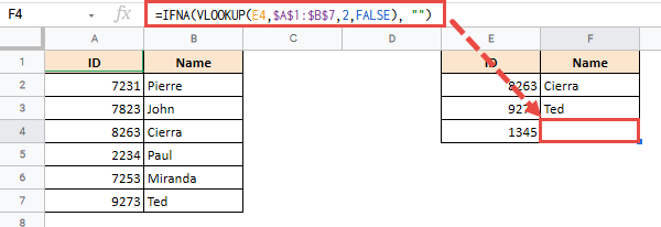 simply pass a blank text string as the second parameter of the IFNA function