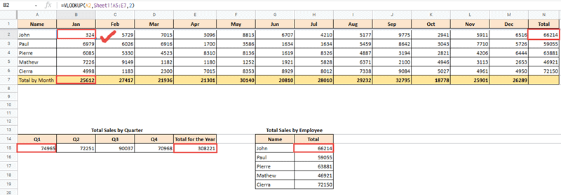 the root of the problem is at cell B2, which has the wrong formula parameters