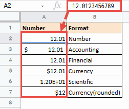 A number is rounded off differently according to its format