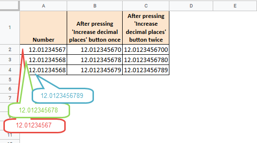 how to get google sheets to stop rounding