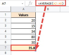 the AVERAGE function