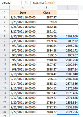 calculate the 5-day moving average