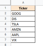 5 stock tickers