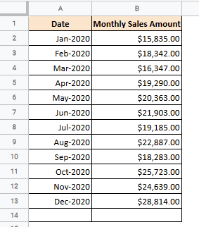 example dataset