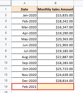 google sheets forecast formula applied to data