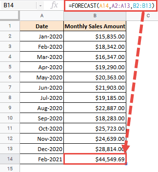 Google Sheets FORECAST Function