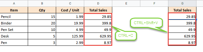 CTRL+Shift+V will copy only the values and not the formula