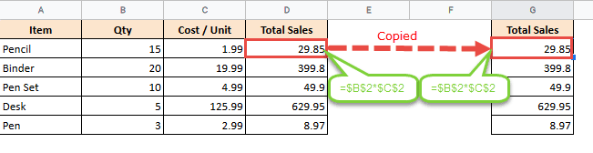 copy just the value and not the formula