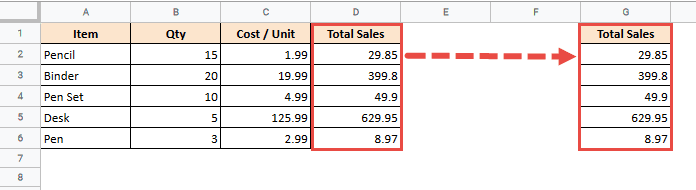 Only the values of the original cells are displayed