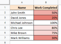 custom color scale