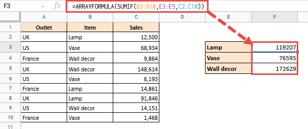 The Easy Guide to Google Sheets Array Formulas [Step-by-Step]