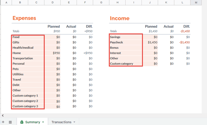 customize the categories in columns B and H