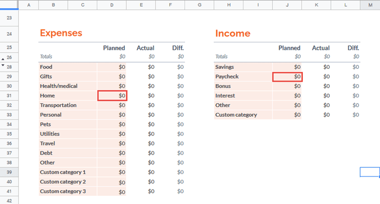 Clear out the Planned values in cells D31 and J29, and replace them with 0.