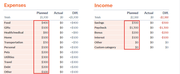 Allocate your budget to each category