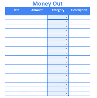 all the cells in the Category column now have dropdown lists.