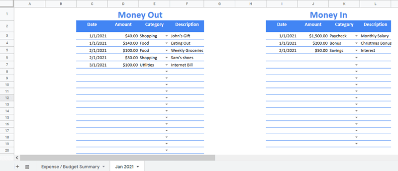 sample transactions