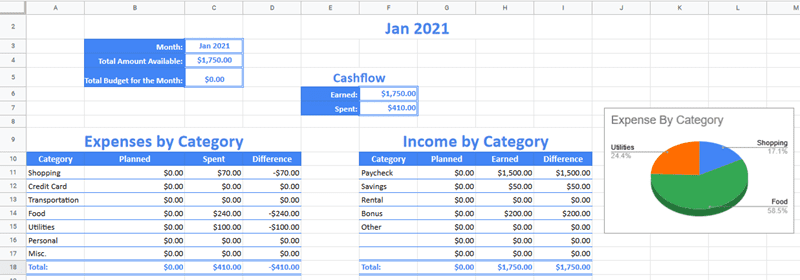 resize and move the chart as you see fit.