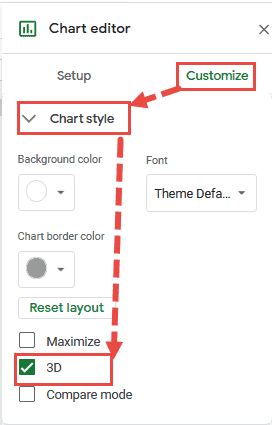 Click on the Customize tab and check the box next to 3D (in the Chart Style category).