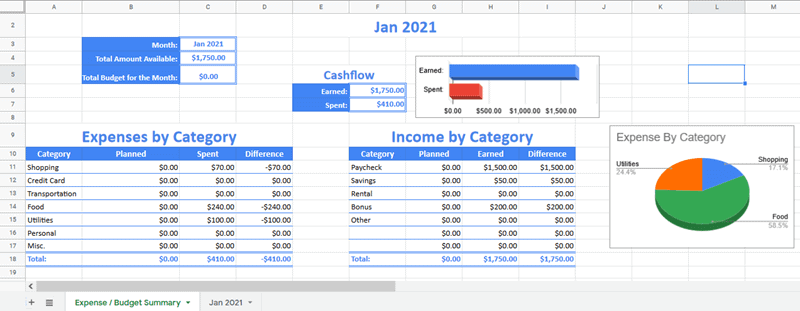 resize and move the chart as you see fit.