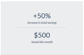 the amount and percentage that you’ve saved so far