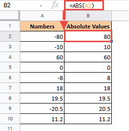 absolute value formula: =ABS(A2)