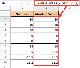 =ARRAYFORMULA(ABS(A2:A10))