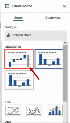 suggested charts