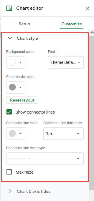 chart editor style